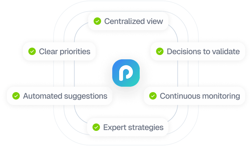 Avec illustration PPC Assist